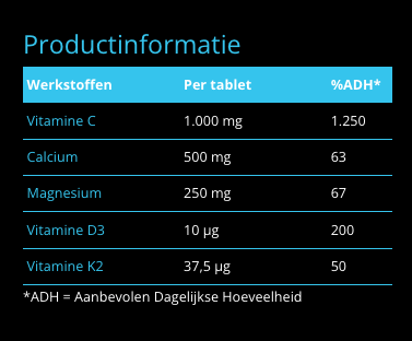 Magnesium & Calcium Berry