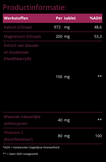 Magnesium and Potassium / Berry