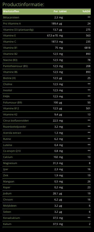 MULTIVITAMINE OPTIMUM