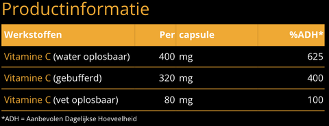 VITAMIN TRIPLE-C