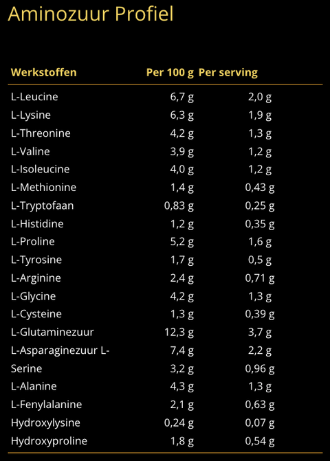 WHEY PROTEIN + MULTI-COLLAGEN SHAKE